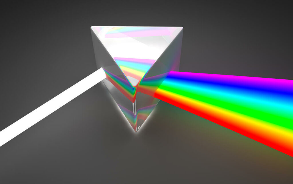 optical prisms
